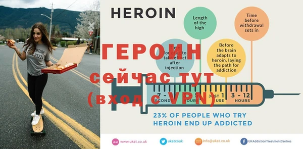 тгк Белокуриха